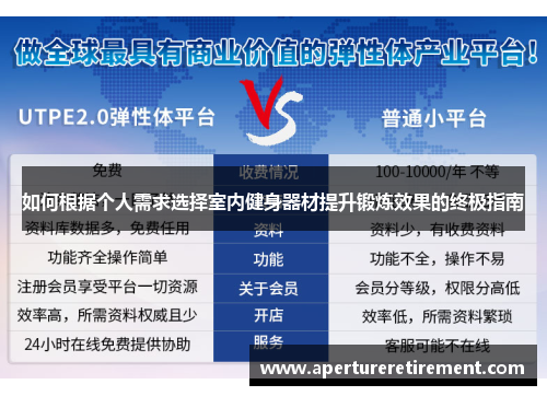 如何根据个人需求选择室内健身器材提升锻炼效果的终极指南